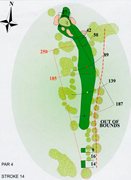 Hole No 8