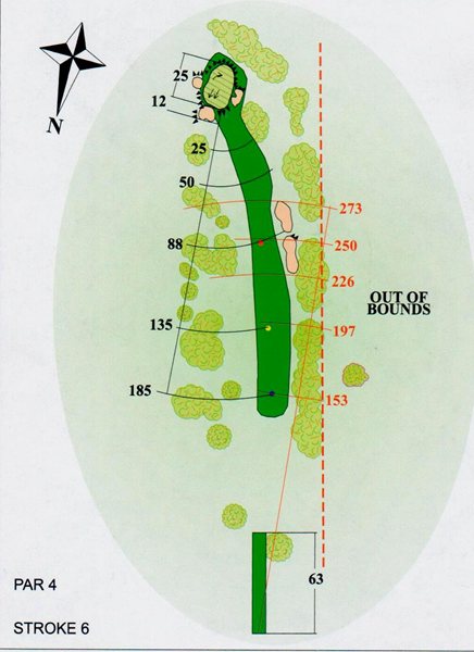 Hole_No_7