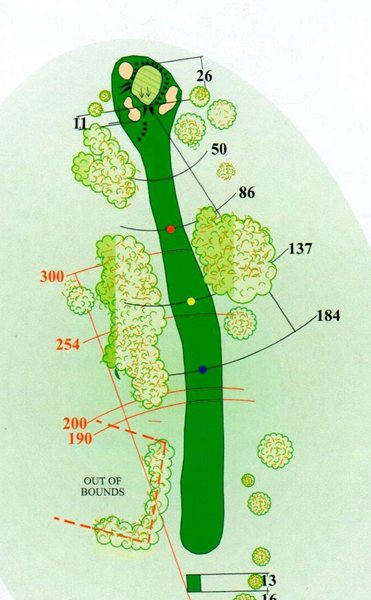 Hole_No_1_Ladies